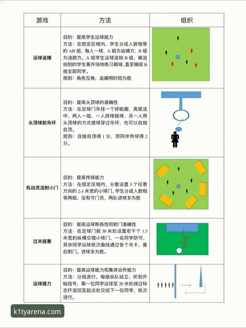 K1体育竞猜攻略完整指南：从入门到精通的实战技巧