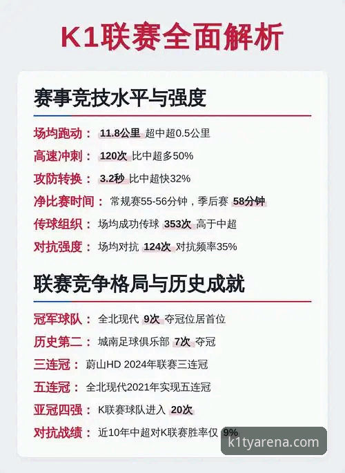揭秘k1体育全球赛事2026最新版本：功能升级背后的数据真相