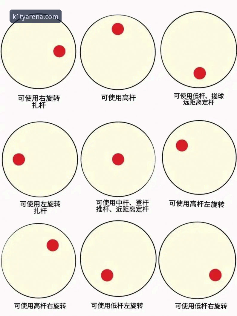 K1体育竞猜攻略完整指南：从入门到精通的实战技巧